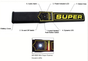 Handheld metal detector