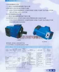 Vickers Vane Pump