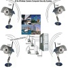 4Chs Wireless Camera Computer Security System