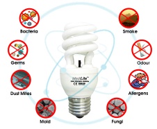 medilite germicidal medical lamp