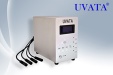 uv curing system