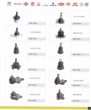 Ball Joint
