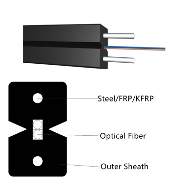 Ftth Indoor Drop Cable 1C 2C 4C Steel FRP KFRP Strength Member
