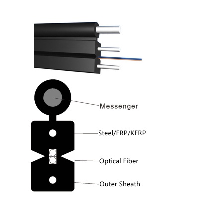 FTTH Self-supporting Drop Cable 1C 2C 4C 6C 8C 12C
