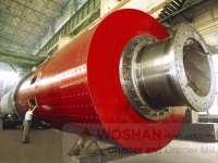 SHANGHAI  WOSHAN  BALL MILL CEMENT MIL