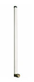 RF Antennas (high gain)