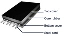 Fire-resistant steel cord conveyor belt