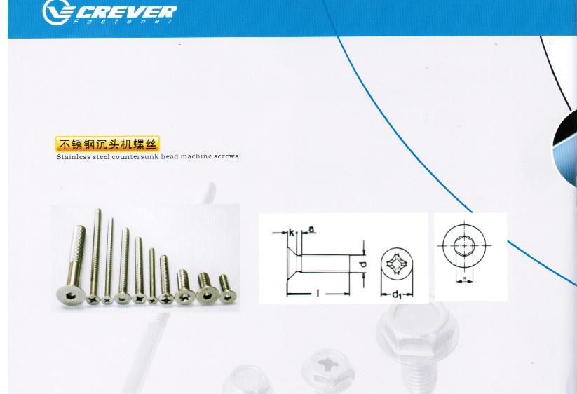 Machine screw