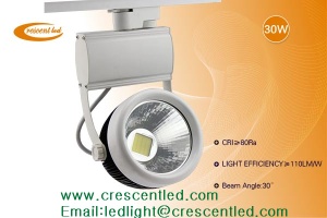 new cob LED track light