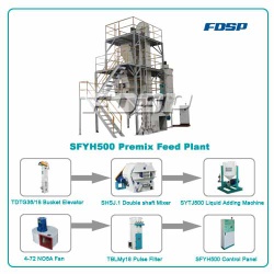 Premix Feed Plant