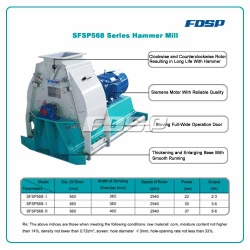 Tear Circle Hammer Mill