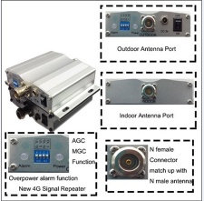 4G LTE signal booster KW17D-LTE-25 - 2