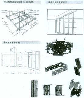 Mineral Wool Acoustic Board