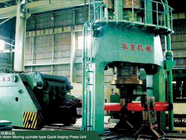 Quick-Forging Press Unit