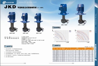 VERTICAL PUMPS