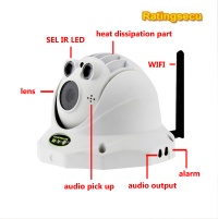 960P MP HD IR Dome Camera