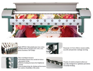 FY-3208H Solvent Printer