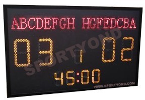 football scoreboard