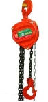 HSZ-A Chain Block