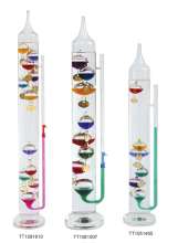 Galileo Thermometer