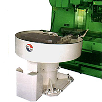 PCR-Series